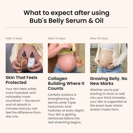 Bub's Belly Serum & Oil™