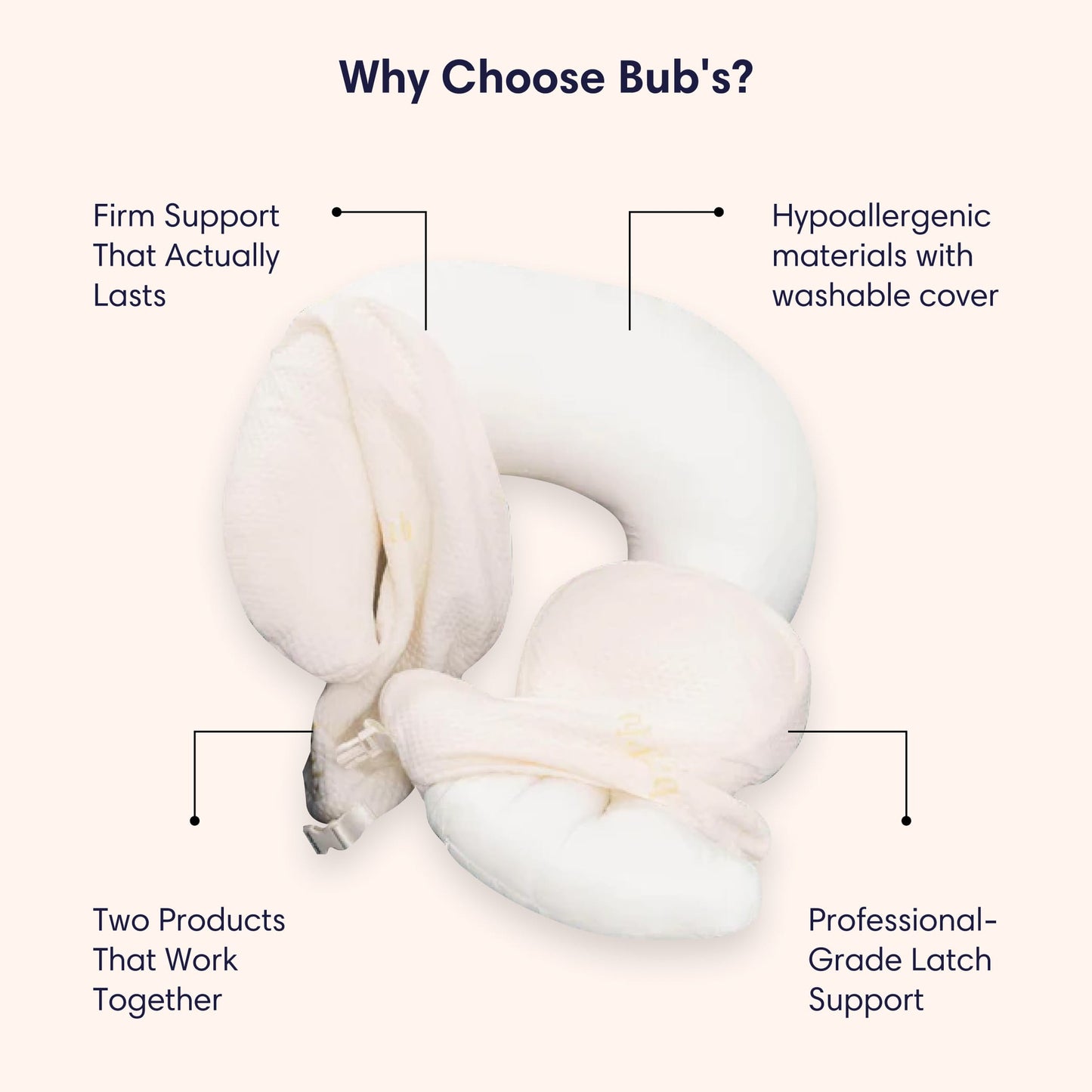 Bub’s Nursing Pillow™