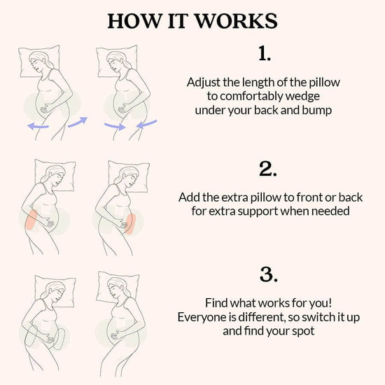 Bub's Maternity Pillow™ – babybub | Maternity & Beyond