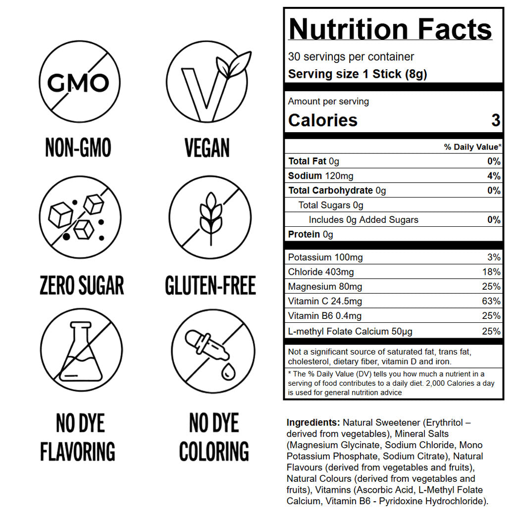 #watermelon_lime #blackcurrant #passionfruit_orange #cola #variety_pack_try_me